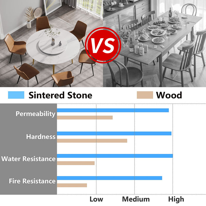 Modern Artificial Stone Round Dining Table, Can Accommodate 6 People Artificial Stone Turntable - White