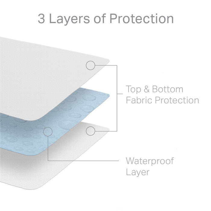 Weekender Waterproof Jersey Mattress Protector - King